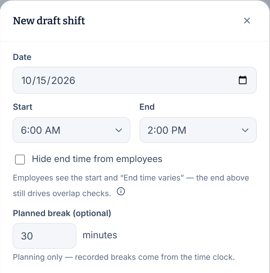 The New draft shift panel with Start 6:00 AM, End 2:00 PM and 30 in Planned break (optional), with the hint Planning only — recorded breaks come from the time clock.