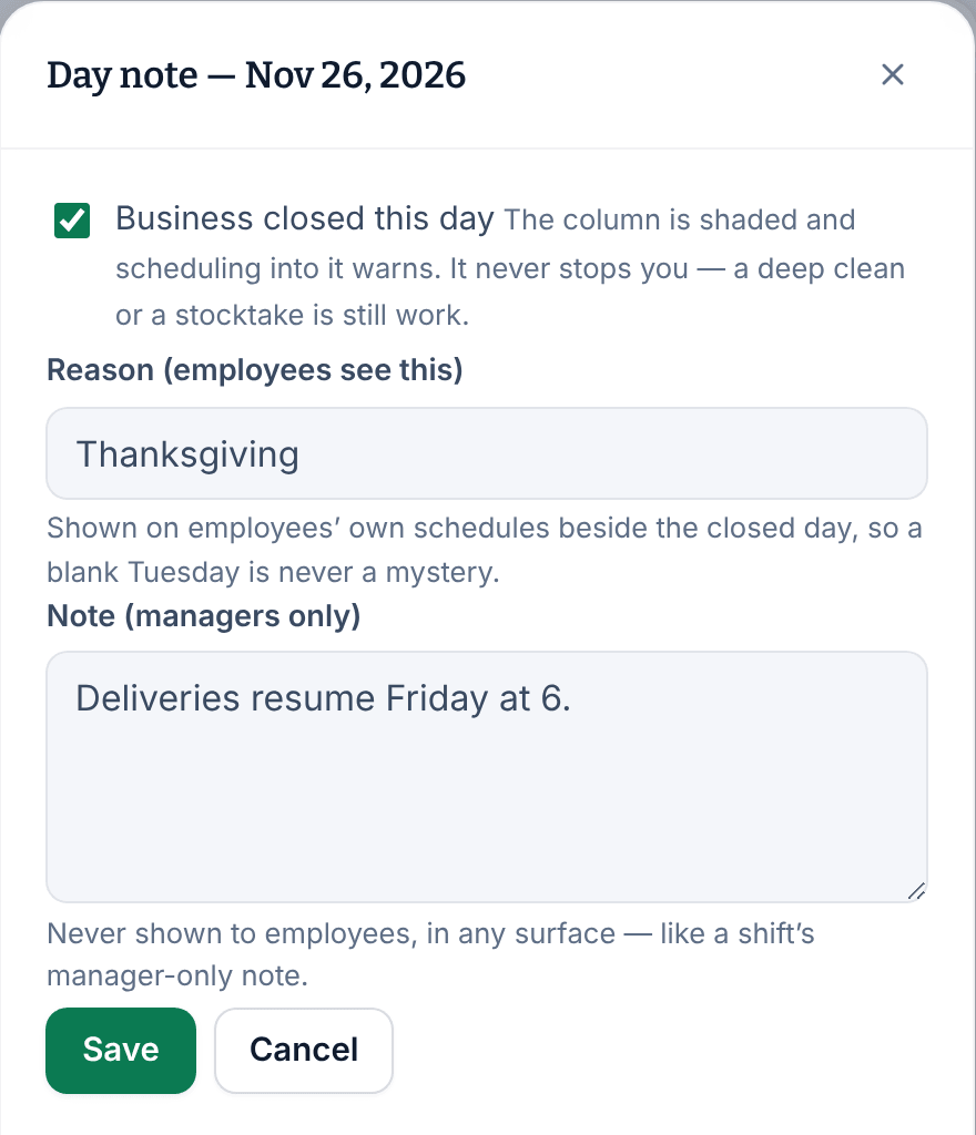 The Day note panel for Nov 26, 2026, with Business closed this day ticked, Thanksgiving as the reason employees see, and the managers-only note Deliveries resume Friday at 6, above the Save and Cancel buttons.