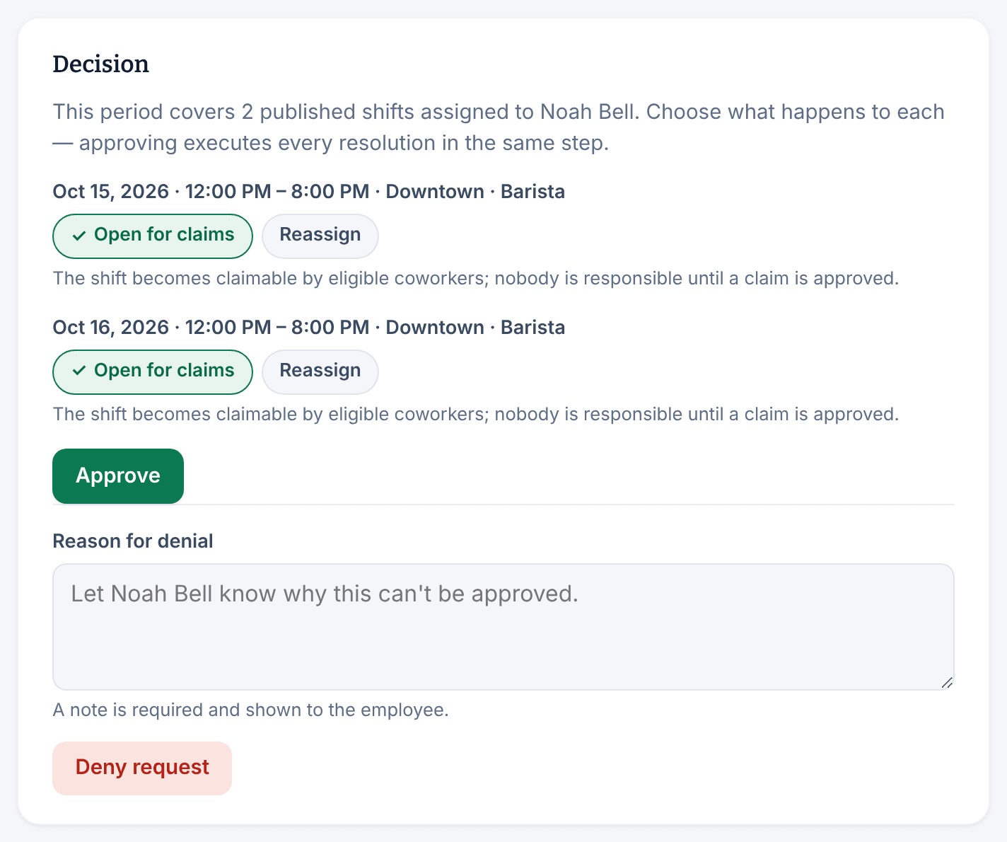 The Decision panel of Noah Bell's time-off request, listing Noah's Thursday and Friday Barista shifts at Downtown, each with Open for claims selected, above the Approve button and the Reason for denial box.