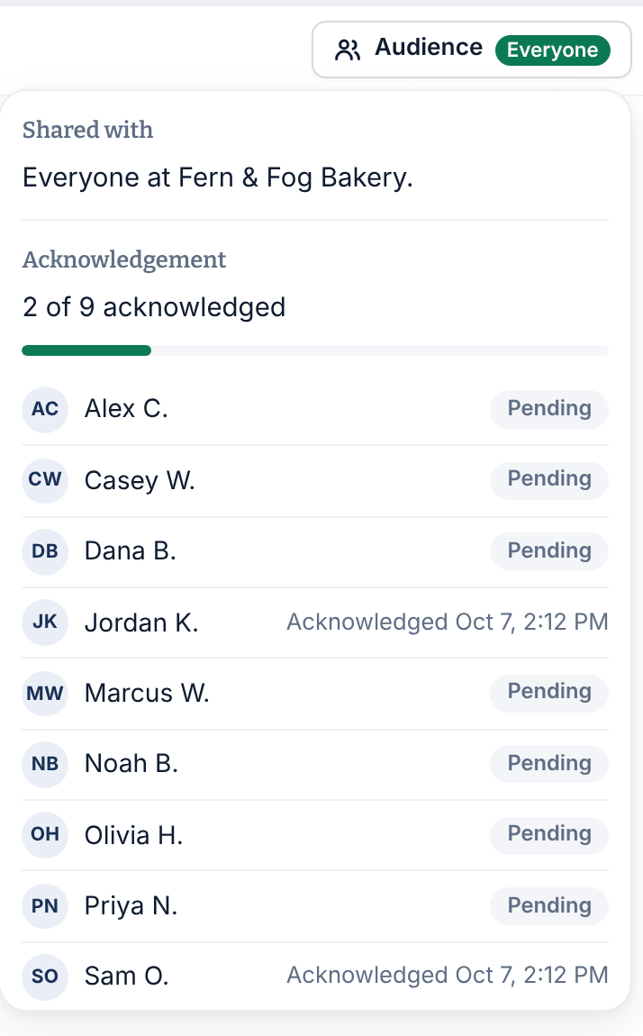 The Audience panel for the Dress code page, showing 2 of 9 acknowledged, with Jordan K. and Sam O. acknowledged and everyone else pending.
