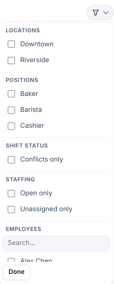 The Filters button with its panel open below it, listing Downtown and Riverside under Locations, Baker, Barista and Cashier under Positions, Conflicts only under Shift status, Open only and Unassigned only under Staffing, and a search box under Employees, with the Done button at the bottom.