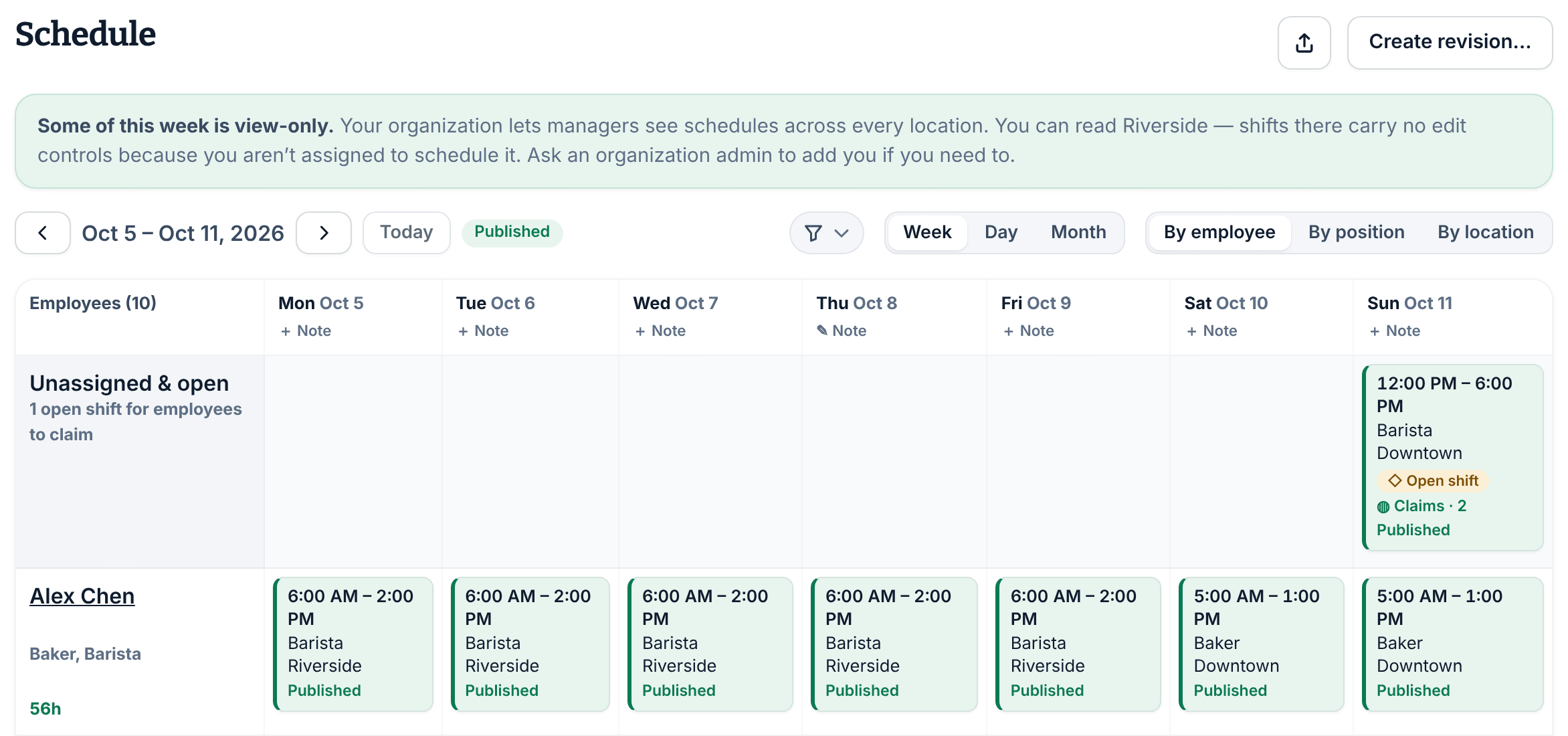 The schedule seen by Dana Brooks, a location manager at Downtown, with a note saying Some of this week is view-only and that Dana can read Riverside, above the week's shifts, including Alex Chen's shifts at Riverside.
