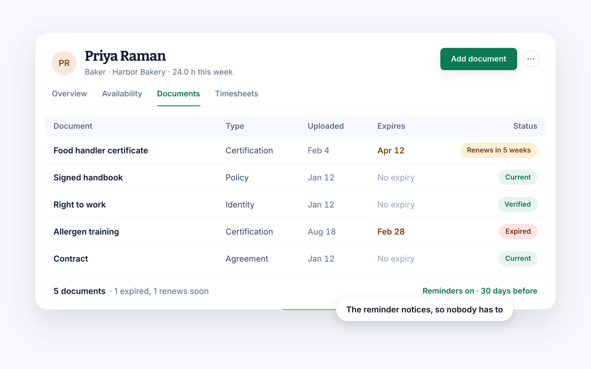 The documents tab of Priya Raman's profile — five documents with type, upload date, expiry and status, one expired and one renewing in five weeks.