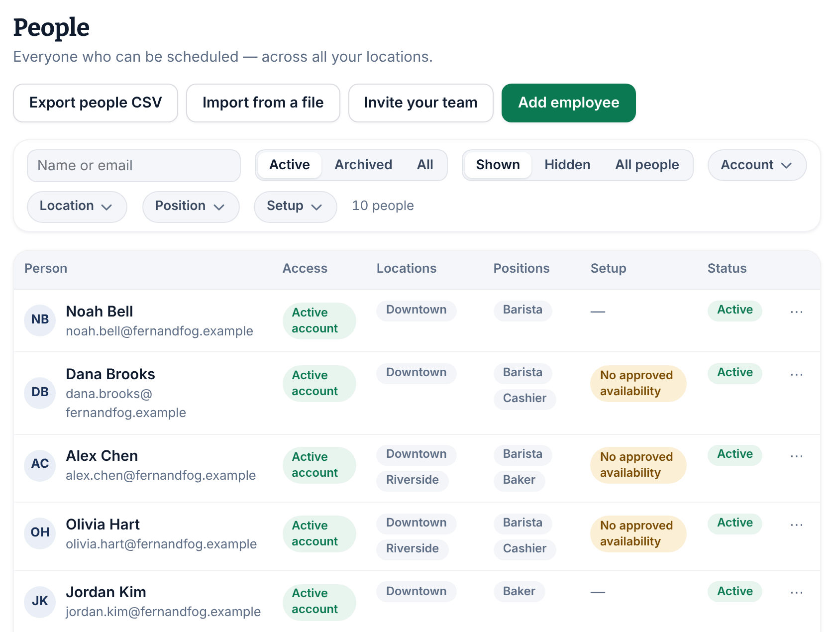 The People list with its header buttons, the Search, Status, Visibility, Account, Location, Position and Setup filters, and the first rows of the roster.