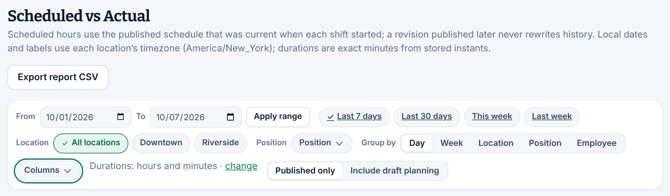 The top of the Scheduled vs Actual report: the Export report CSV button, then the filters for From and To with Apply range, the preset ranges, Location, Position, Group by, Columns, and Published only or Include draft planning.