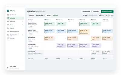 A week of shifts on the Shift Amp schedule, with daily hours, open shifts and a publish button
