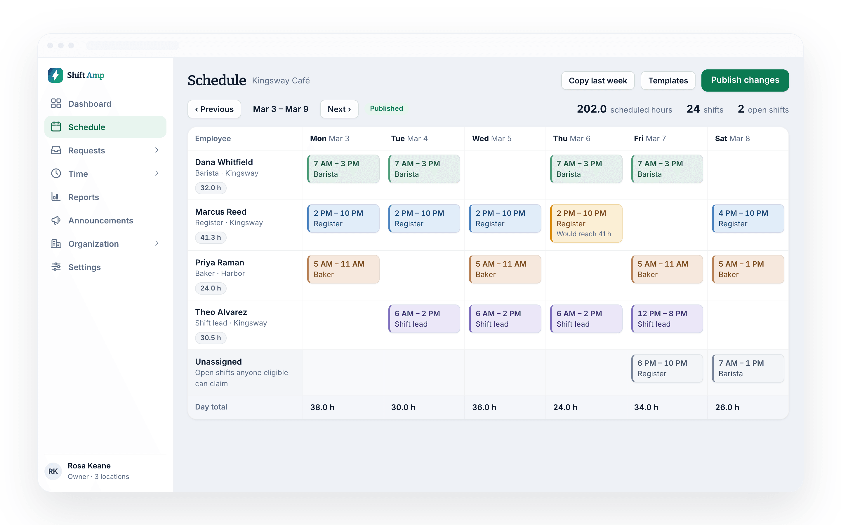 A week of shifts on the Shift Amp schedule, with daily hours, open shifts and a publish button