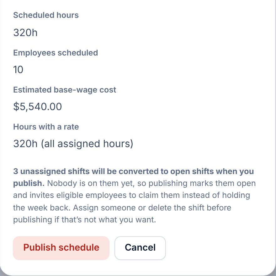 The Publish schedule panel showing scheduled hours, the estimated cost, a note that 3 unassigned shifts will become open shifts, and the Publish schedule button.