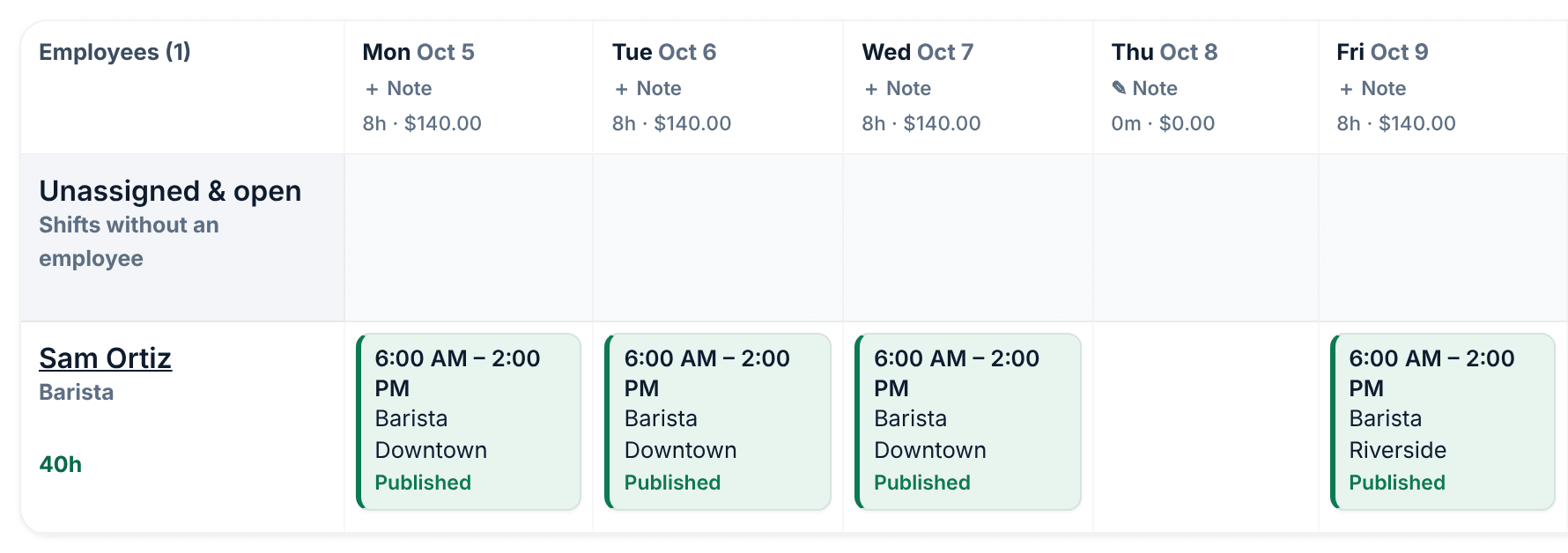 Sam Ortiz's row on the schedule from Monday, Oct 5 to Friday, Oct 9, 2026, with Barista shifts at Downtown on Monday, Tuesday and Wednesday and one at Riverside on Friday, each card naming its location.