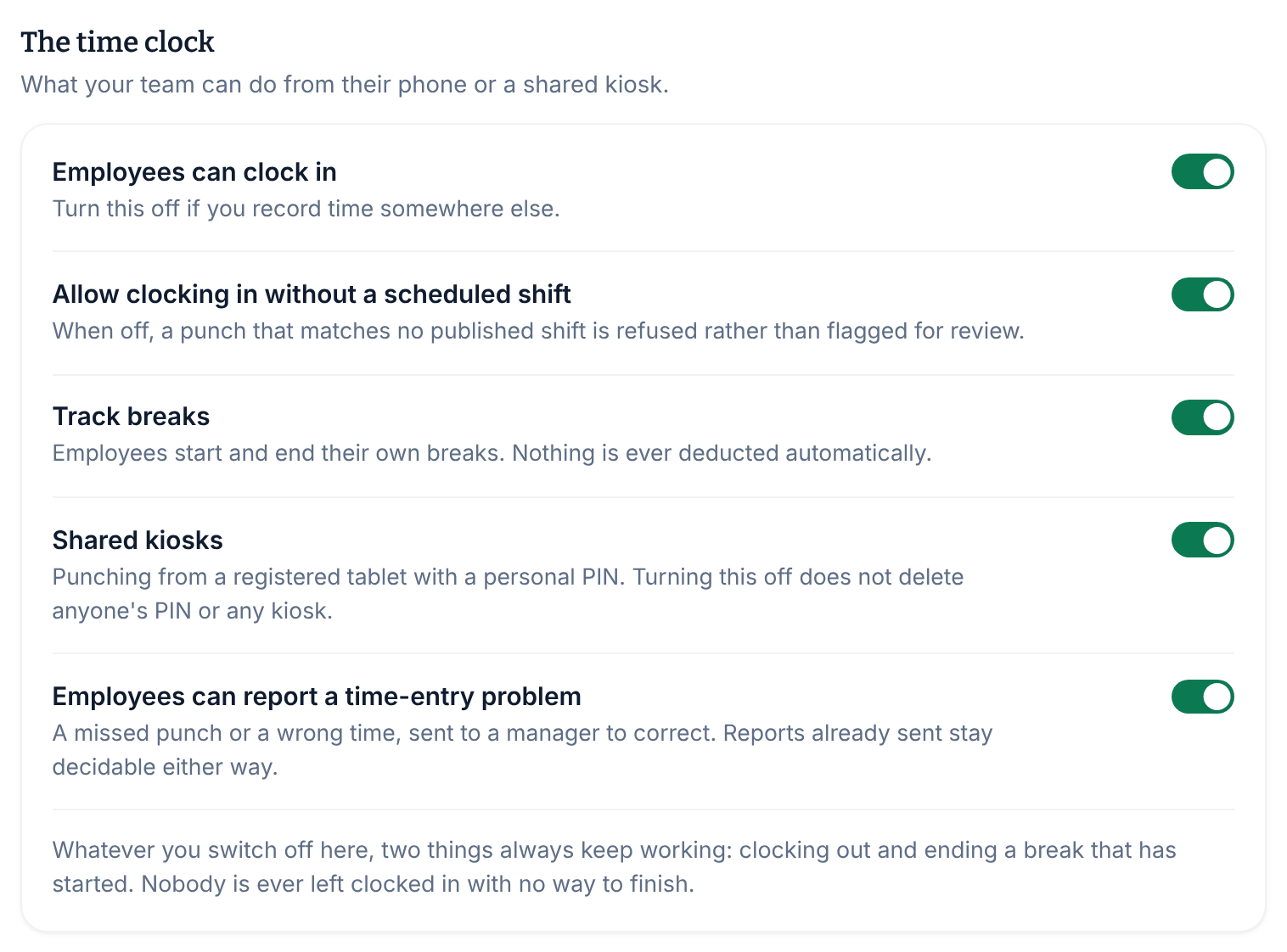 The time clock settings, with switches for Employees can clock in, Allow clocking in without a scheduled shift, Track breaks, Shared kiosks and Employees can report a time-entry problem, all turned on.