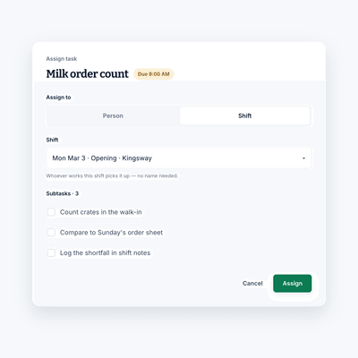 The assign dialog for "Milk order count", set to assign to a shift rather than a person, with the Mon Mar 3 opening shift chosen and three subtasks beneath.