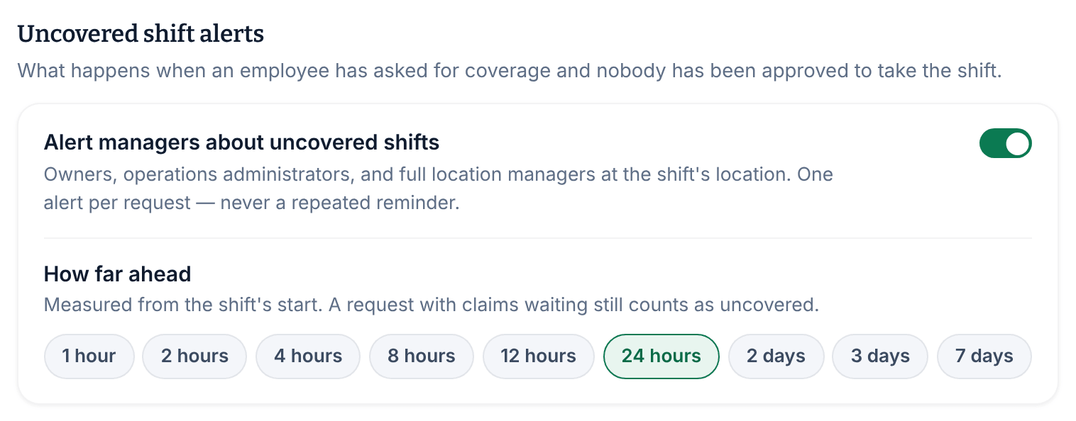 The Uncovered shift alerts settings, with Alert managers about uncovered shifts switched on and 24 hours selected under How far ahead.